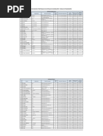 Concesion-Temporal Osinergmin - 2 PDF