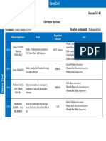 GC Enit Pfe2013