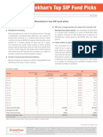 Sharekhan's Top SIP Fund Picks: Why SIP? Disciplined Investing Example (See Table Below) : An Investment of Rs24,000