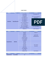 Conectores para La Producción Textual