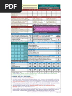 Well Control Worksheet - Surface BOP