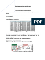 Full Tablas Dinamicas
