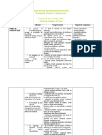 Curriculum Pentru Invatamantul Prescolar - Format Word-Cele 6 Teme Anuale