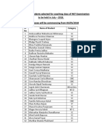 Prolist Net 2018 PDF