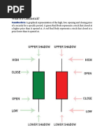 Lecture 13 Candlesticks PDF