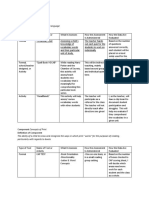 Assessment Assignment 1