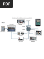 Test Lab Setup For Distribution Transformers Upto 500KVA