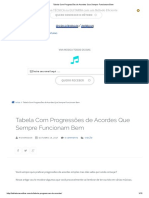 Tabela Com Progressões de Acordes Que Sempre Funcionam Bem