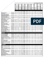 Nutrition Facts Nutrition Facts Nutrition Facts Nutrition Facts