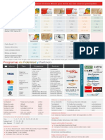 Manual de Terjetas Scotiabank