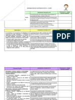 Distribución de Contenidos de Esi - en Primer Año de Ep