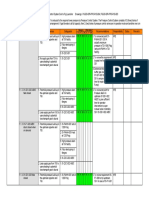 Attachment C - HAZOP Worksheet