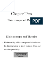 Business Ethics and SCR CH 2