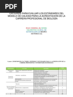 6.criterios para Evaluar Estandares Del Modelo de Calidad-Biologia