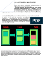 Introduccion A Los Procesos Industriales