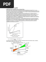 Análisis Del Punto de Equilibrio