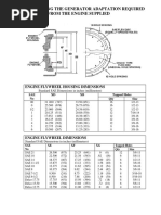 Determining The Generator Adaptation Required From The Engine Supplied