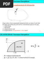 Teoremas Energeticos