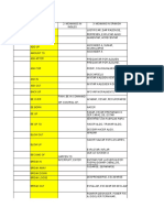 The Phrasal Verbs