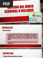 Método Del Moco Cervical o Billings