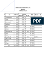 Bukti Penyerahan Uang Tabungan Siswa Kelas Vii