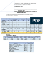 Actividad en El Periodo 2017 en El Terminal Portuario de Ilo