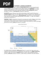 Atoms and Elements (Chemistry Notes)