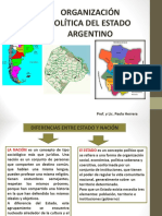 Anización Politica de Argentina