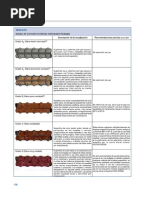 Grados de Corrosion Barras Individuales