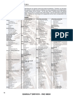 AGMA Load Classification