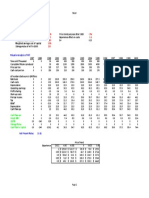 Nucor Valuation Analysis - HBR