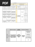 Matriz de Consistencia Final