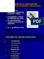 Bases Fisicas de La Circulación