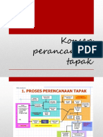 Analisis Tapak