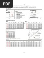 Lateral Load Pile P-Y Method