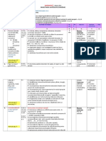 Proiectare Matematica Clasa 4 Sem 1 Radu Chiran Aramis