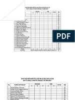 Nilai Hazmi 16-17 Kosongan