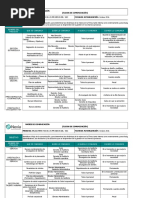 Matriz de Comunicacion