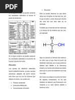 Resultados Pe y PF