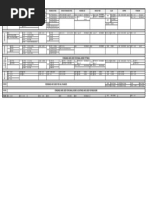 Commonly Used Material Chart