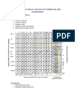 Tuberías de Aire Comprimido