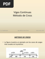 Vigas Continuas (Met. de Cross)