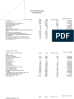 PG FS Analysis