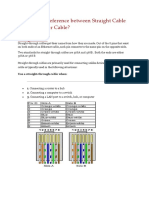 Straight and Crossover Cable