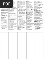 CS2102 Database Systems 2