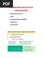 Inhibidores Selectivos