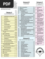 Kalamazoo County ID Card Checklist 