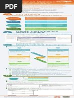 Documentation Guide - HSS9860 Performance Management V1.0