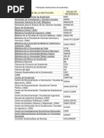 Principales Instituciones de Guatemalad