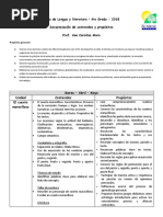 Distribucion Anual de Contenidos 4to Grado 2018